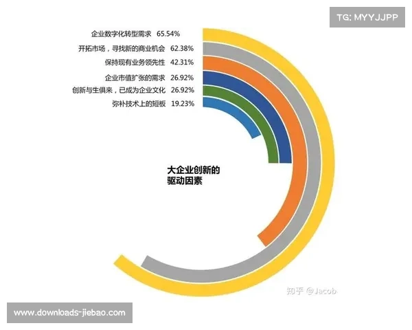 拳头游戏致力于全球服务器恶意行为处理机制的持续优化与创新 拳头游戏致力于全球服务器恶意行为处理机制的持续优化与创新