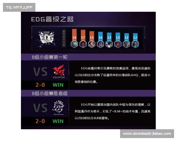 公开预选赛与邀请制结合,八支战队组成第三阶段常规赛阵容。 公开预选赛与邀请制结合,八支战队组成第三阶段常规赛阵容。